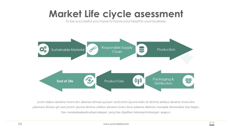 浅墨绿信息可视化PPT图表24