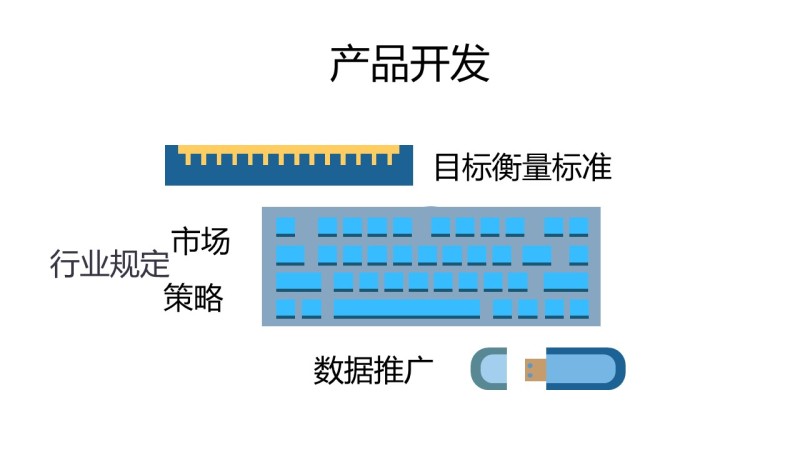 蓝色商务人物PPT图表-20