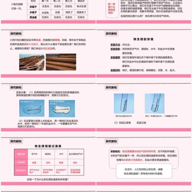 教科版六年级科学下册控制铁生锈的速度课件PPT模板