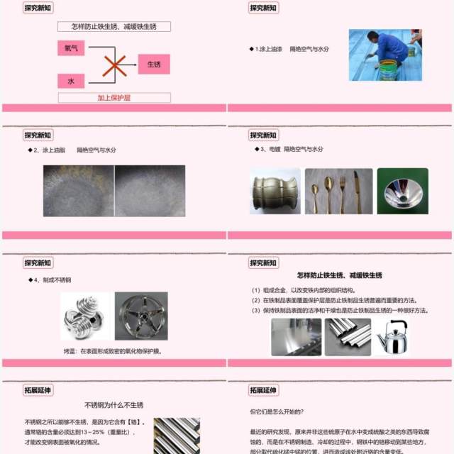 教科版六年级科学下册控制铁生锈的速度课件PPT模板