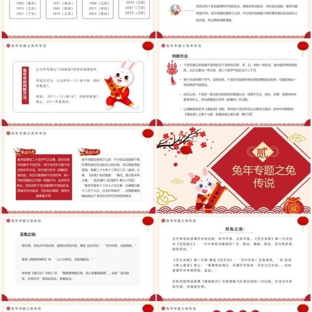 红色中国风兔年专题之兔年介绍PPT模板 红色中国风兔年专题之兔年介绍PPT模板