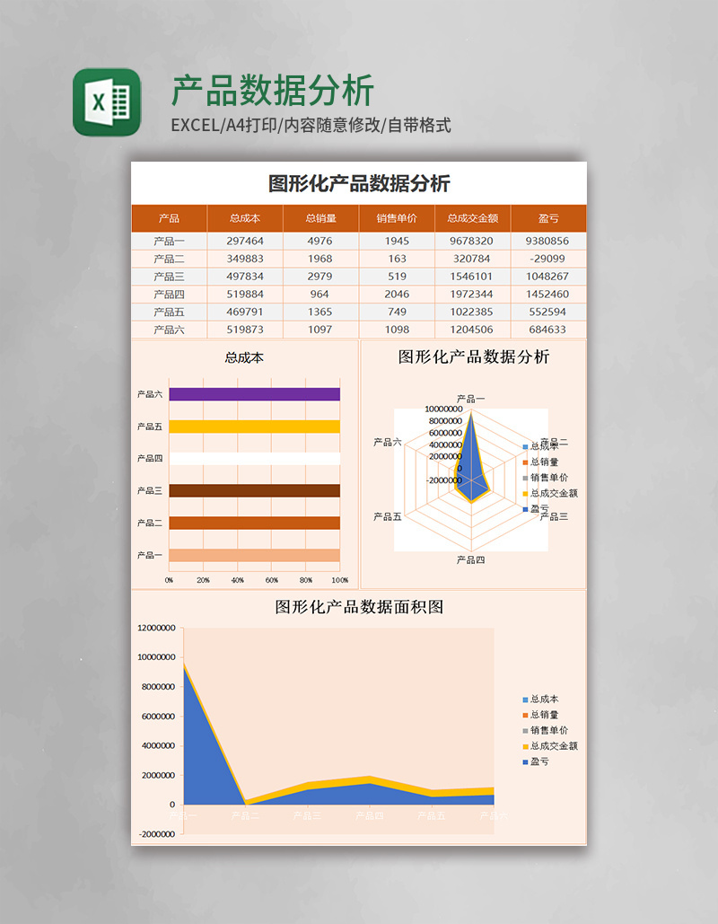 图形化产品数据分析excel模板