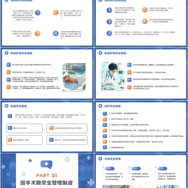 蓝色简约风危重患者安全管理培训PPT模板