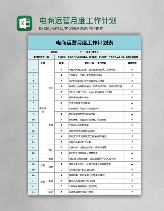 电商运营月度工作计划表excel模板