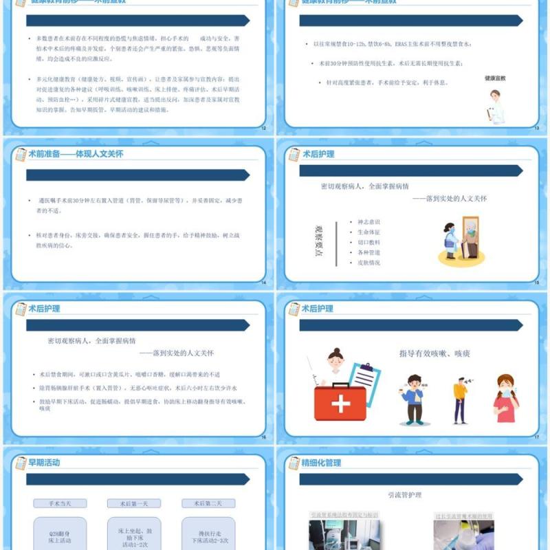 普外科围手术期人文关怀PPT模板