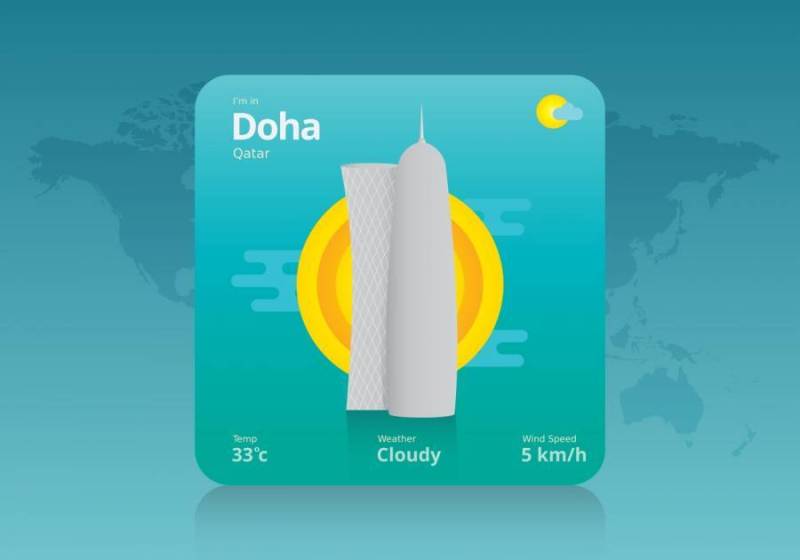 卡塔尔天气图