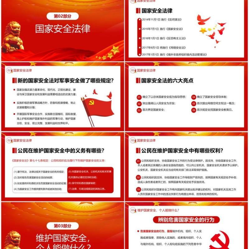 红色党政风国家安全教育日宣传介绍PPT模板