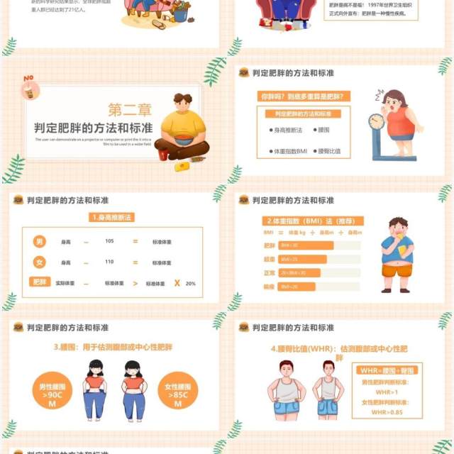 橙色卡通风肥胖的危害健康教育PPT模板 橙色卡通风肥胖的危害健康教育PPT模板