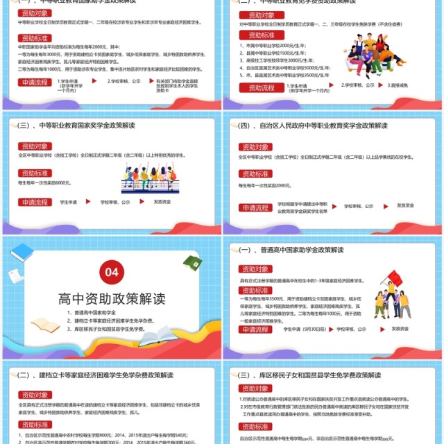 蓝色卡通风学生资助政策宣传PPT模板 蓝色卡通风学生资助政策宣传PPT模板