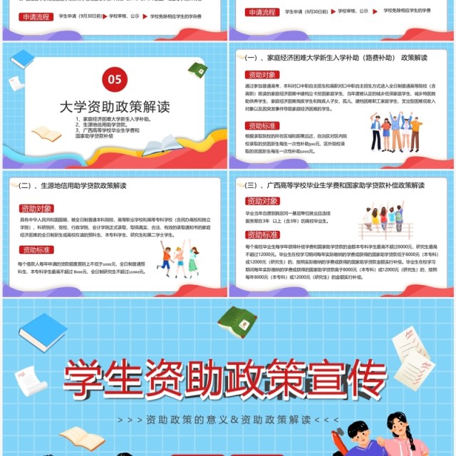蓝色卡通风学生资助政策宣传PPT模板 蓝色卡通风学生资助政策宣传PPT模板