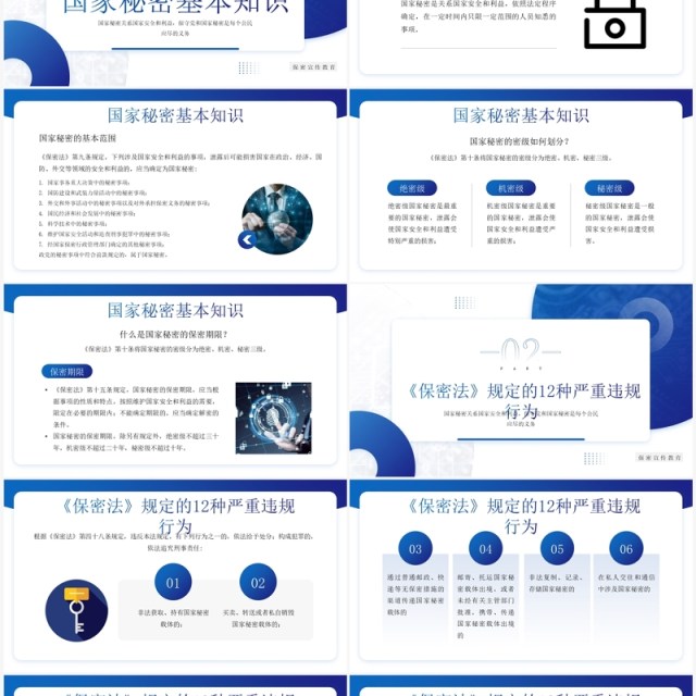 蓝色增强保密意识筑牢安全防线PPT模板 蓝色增强保密意识筑牢安全防线PPT模板