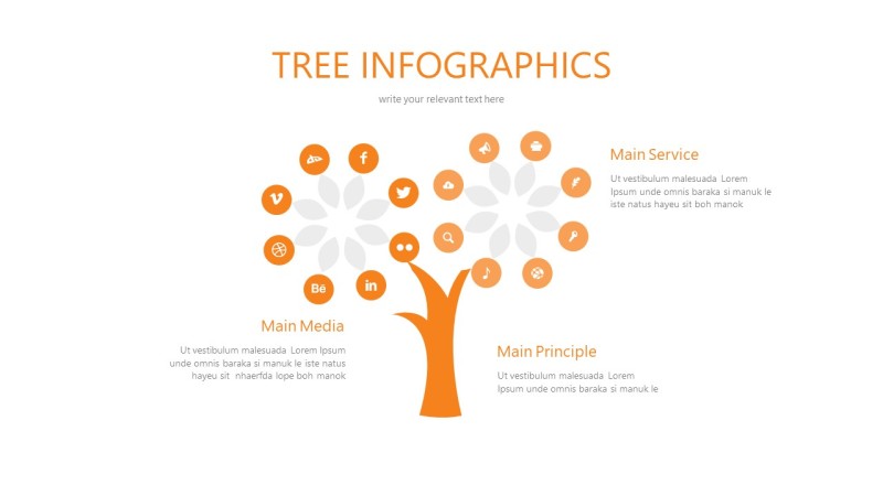 橙色总分关系PPT图表-3