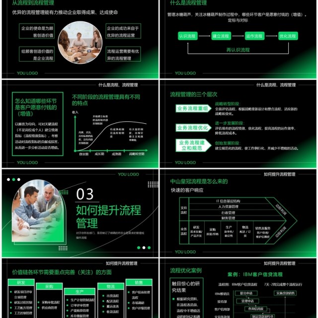 绿色商务风企业如何做好流程管理PPT模板 绿色商务风企业如何做好流程管理PPT模板