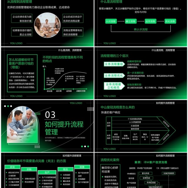 绿色商务风企业如何做好流程管理PPT模板