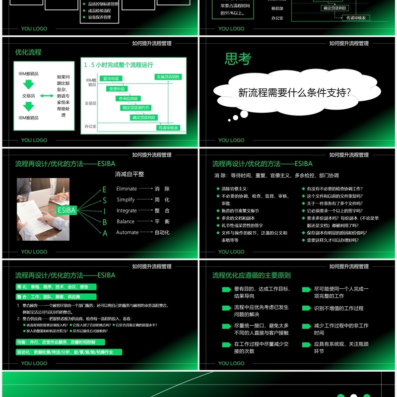 绿色商务风企业如何做好流程管理PPT模板