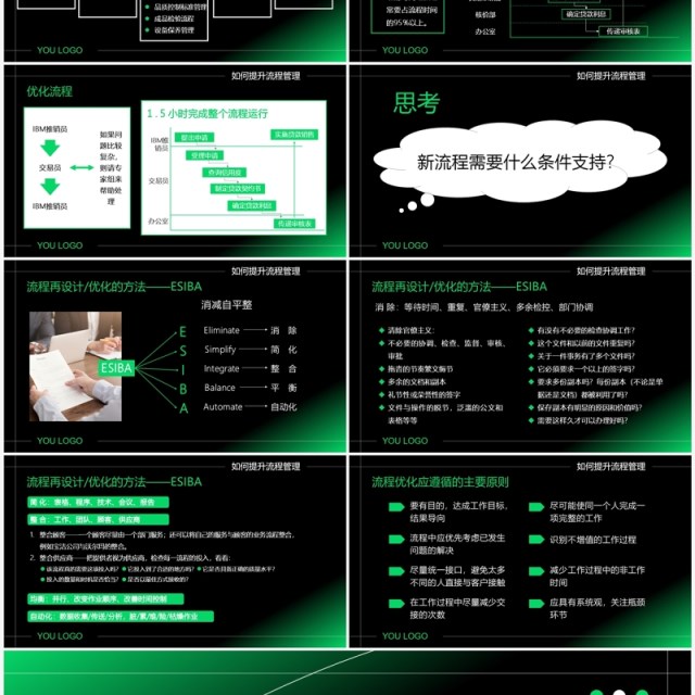 绿色商务风企业如何做好流程管理PPT模板 绿色商务风企业如何做好流程管理PPT模板