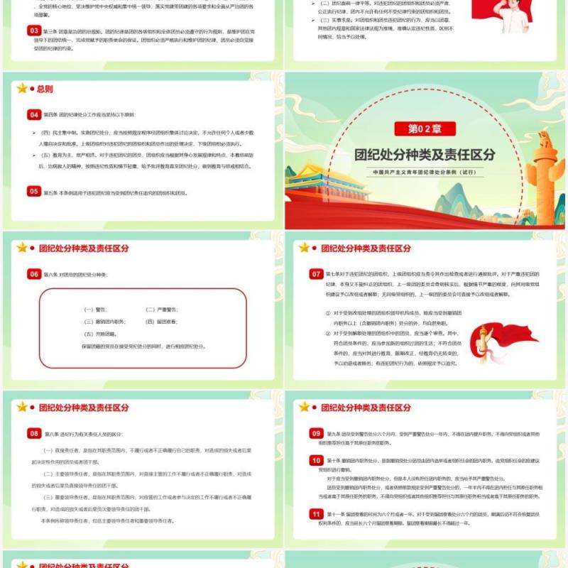 中国共产主义青年团纪律处分条例PPT模板