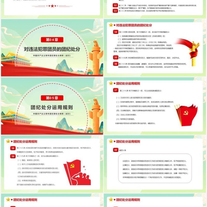 中国共产主义青年团纪律处分条例PPT模板