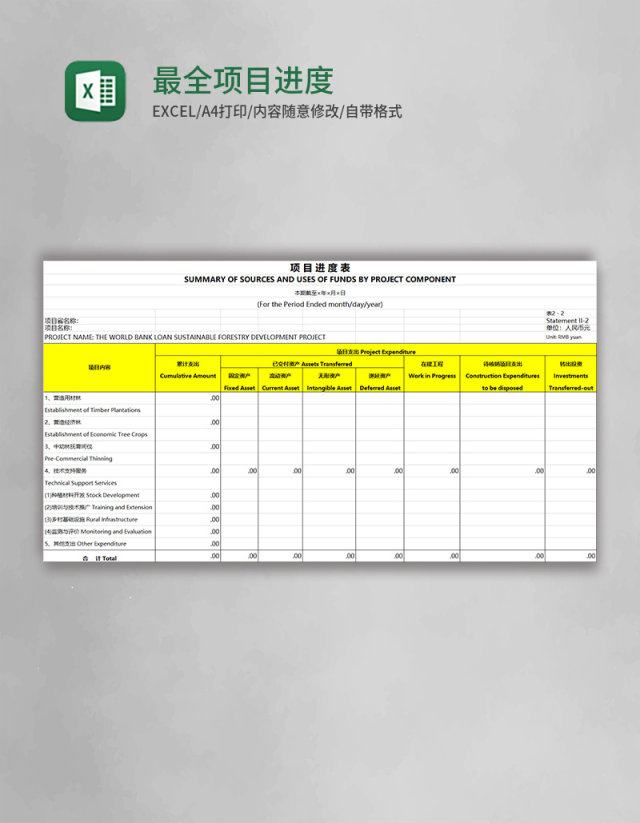 最全项目进度表excel模板