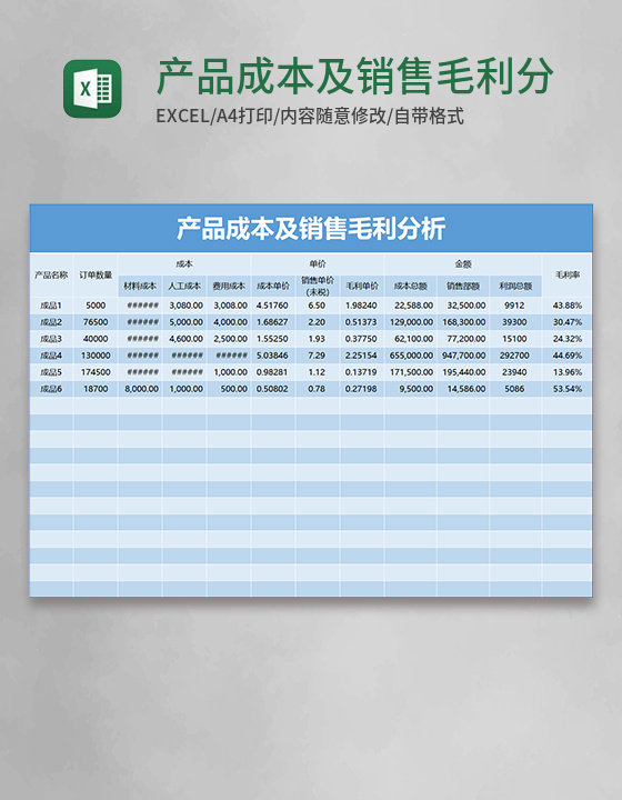 蓝色产品成本及销售毛利分析表Excel模板 蓝色产品成本及销售毛利分析表Excel模板