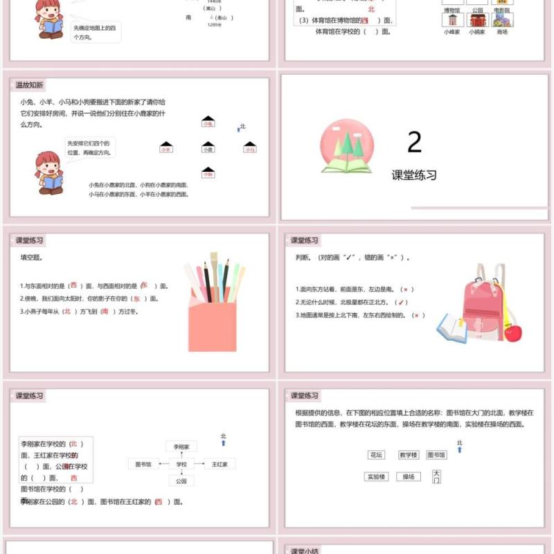 部编版三年级数学下册认识东南西北课件PPT模板