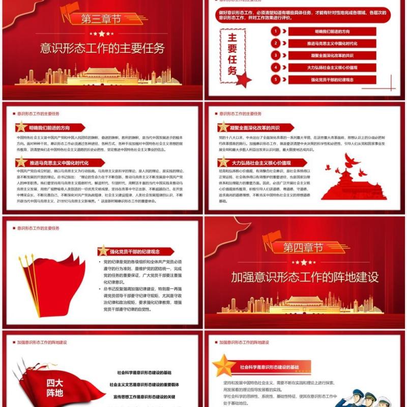 坚定不移做好新时代意识形态工作专题党课PPT模板