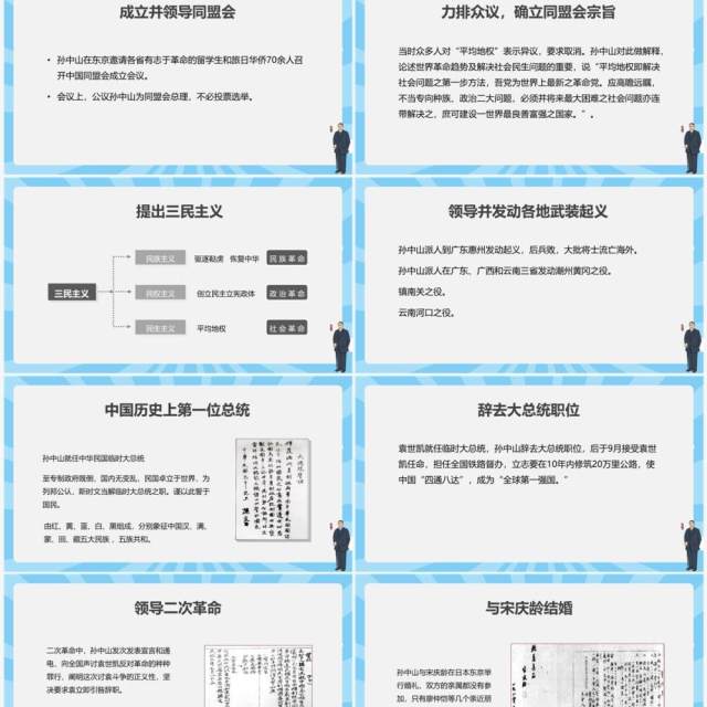 蓝色民国人物篇之孙中山传记PPT模板 蓝色民国人物篇之孙中山传记PPT模板