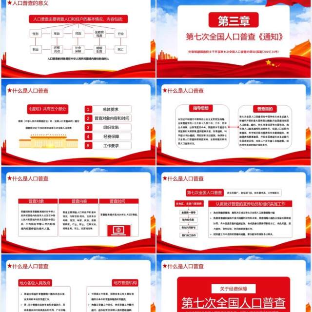 中国党政军警2020年国务院开展第七次人口普查党建通用PPT模板 中国党政军警2020年国务院开展第七次人口普查党建通用PPT模板