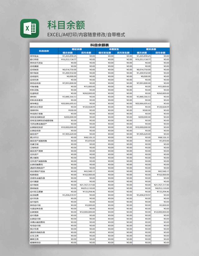 科目余额表Excel模板