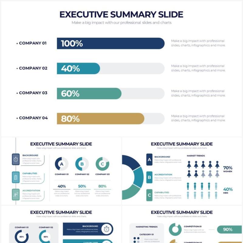 绿色项目管理执行进度摘要PPT图表素材Executive Summary Powerpoint Infographics