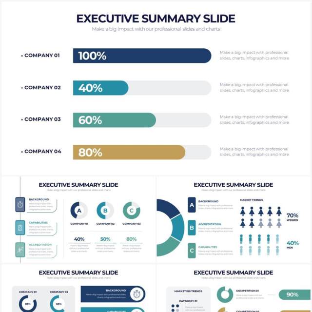 绿色项目管理执行进度摘要PPT图表素材Executive Summary Powerpoint Infographics 绿色项目管理执行进度摘要PPT图表素材Executive Summary Powerpoint Infographics