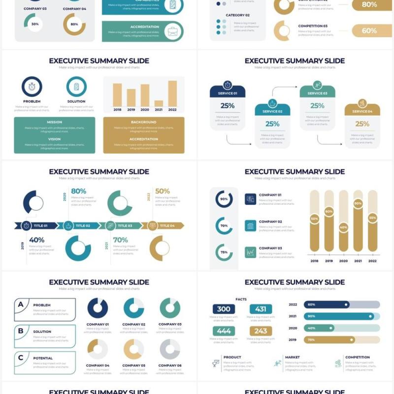 绿色项目管理执行进度摘要PPT图表素材Executive Summary Powerpoint Infographics