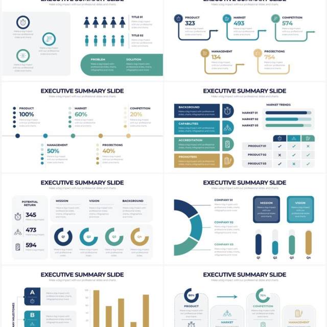 绿色项目管理执行进度摘要PPT图表素材Executive Summary Powerpoint Infographics