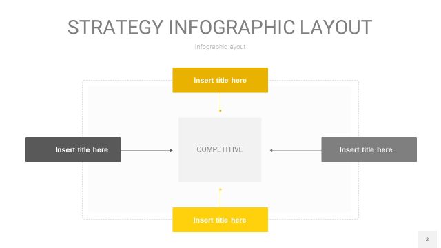 灰黄色战略计划统筹PPT信息图2