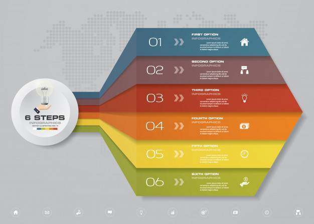 6个步骤箭头模板图表的演示文稿。