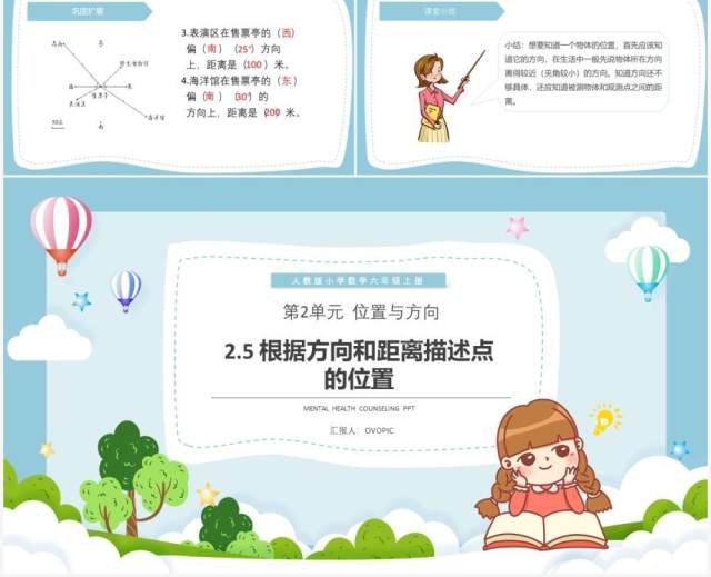 部编版六年级数学上册根据方向和距离描述点的位置课件PPT模板 部编版六年级数学上册根据方向和距离描述点的位置课件PPT模板