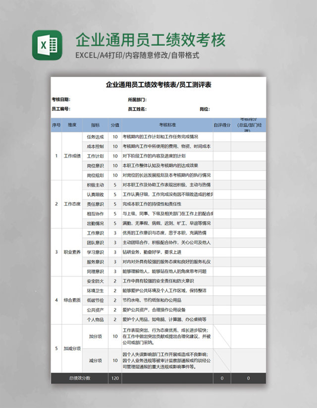 企业通用员工绩效考核表员工测评Excel表格