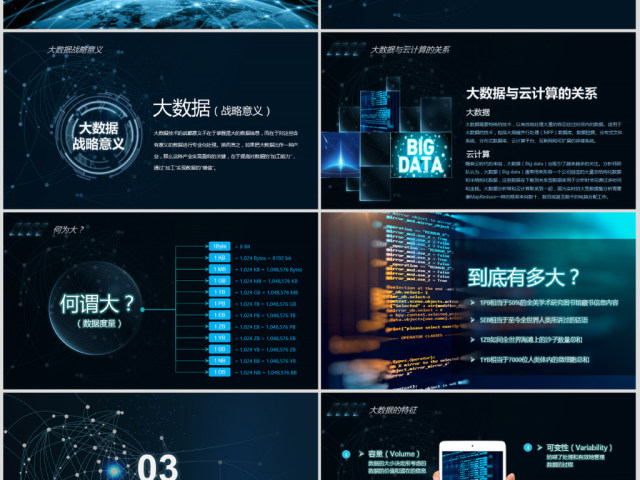 大数据云技术云计算互联网+智慧城市ppt 大数据云技术云计算互联网+智慧城市ppt