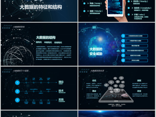 大数据云技术云计算互联网+智慧城市ppt