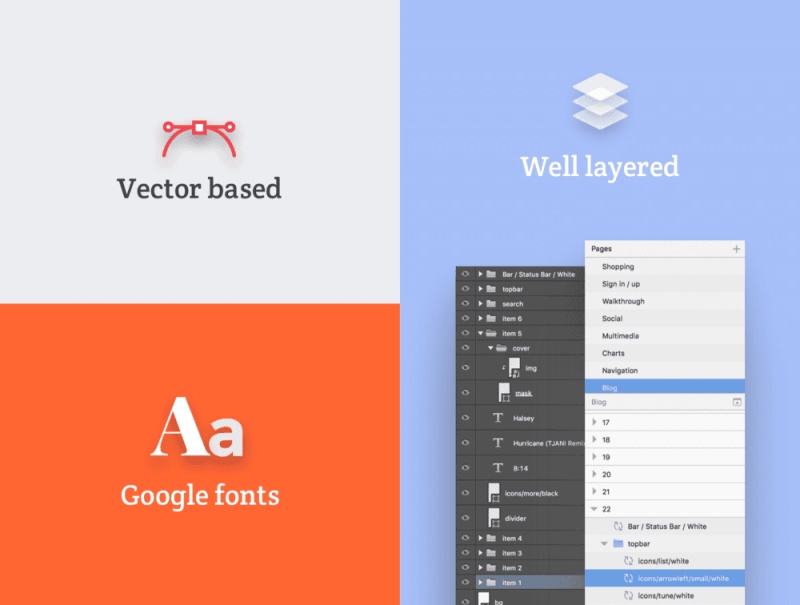 超过200个iOS屏幕和数百个用户界面元素ui工具包sketch源文件打包下载