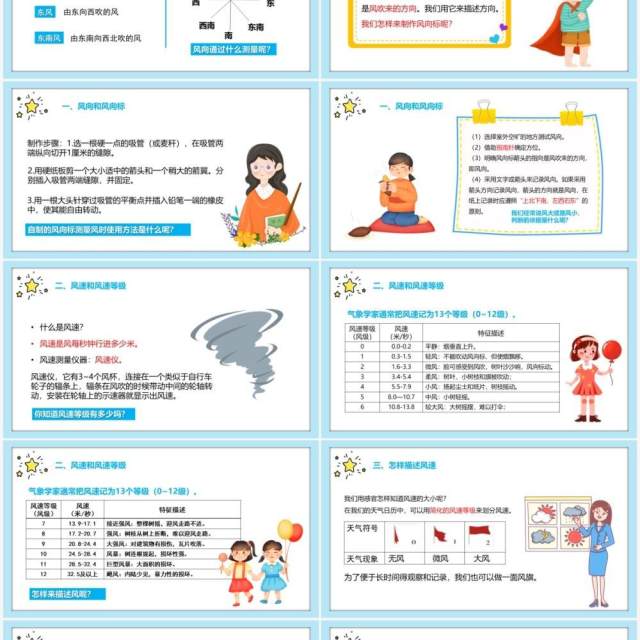 教科版四年级科学上册风向和风速教育课件PPT模板