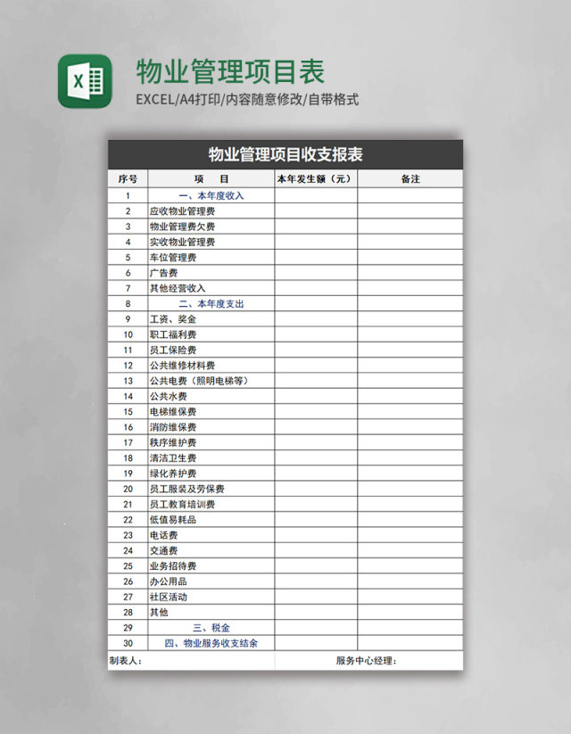 物业管理项目表Excel表格