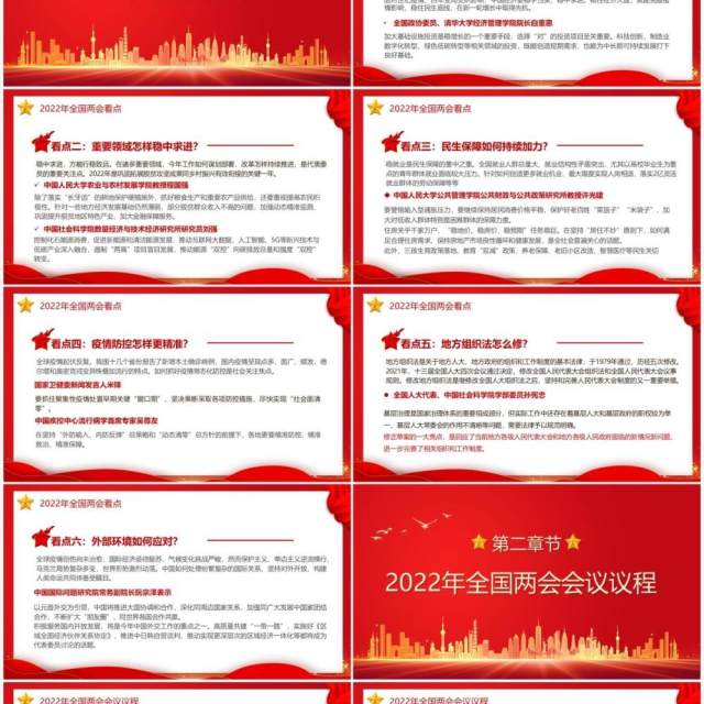 全国两会新征程传递哪些发展新信号PPT模板 全国两会新征程传递哪些发展新信号PPT模板