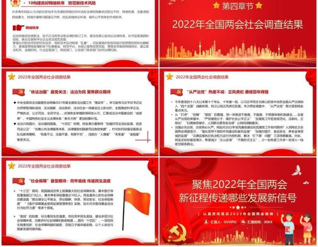 全国两会新征程传递哪些发展新信号PPT模板 全国两会新征程传递哪些发展新信号PPT模板