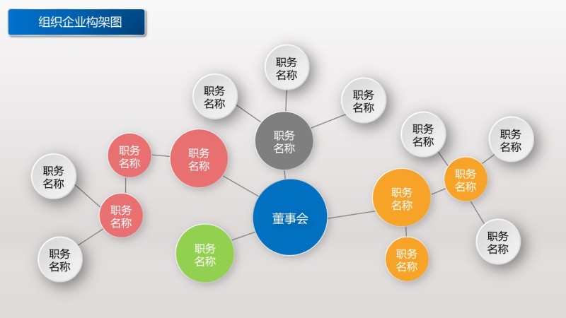 标准创意组织架构图PPT模板13