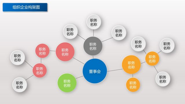 标准创意组织架构图PPT模板13