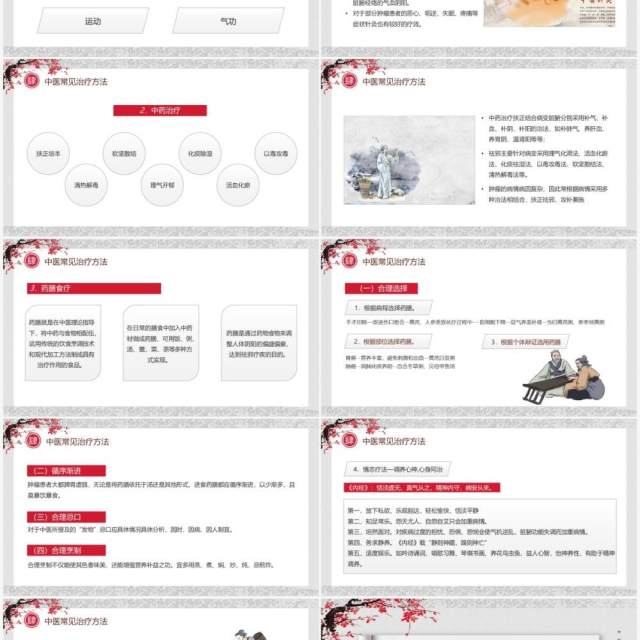 水墨中国风癌症患者中医治疗PPT模板 水墨中国风癌症患者中医治疗PPT模板