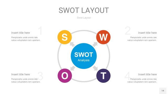 彩色SWOT图表PPT14 彩色SWOT图表PPT14