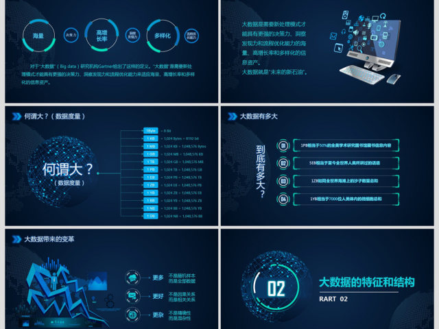 大数据ppt模板商务科技云计算分析大会