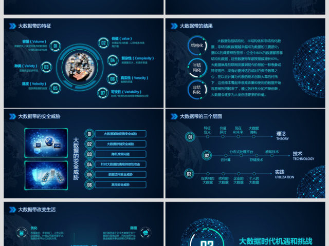 大数据ppt模板商务科技云计算分析大会